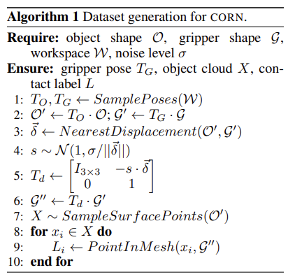 algorithm
