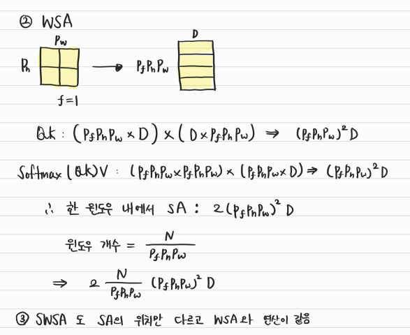 draw2
