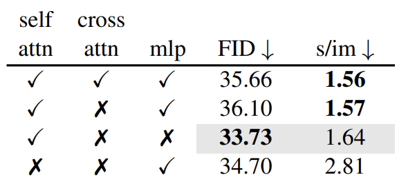 Table3-a