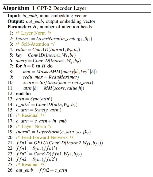 pseudocode